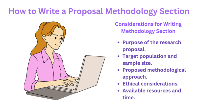 How to write a proposal methodology section